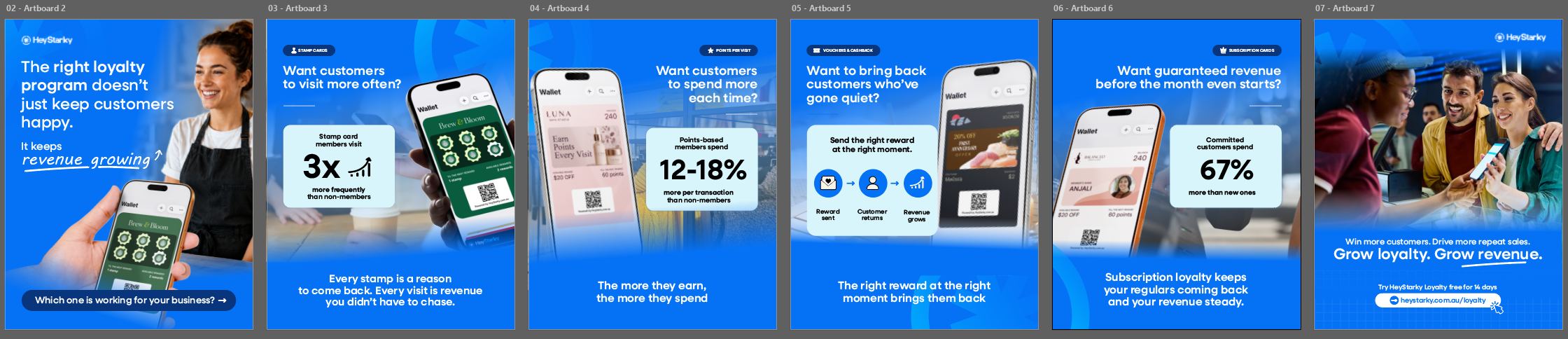 The Right Loyalty Program Doesn't Just Keep Customers Happy—It Keeps Revenue Growing