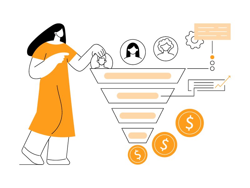 Customer Funnel Flow