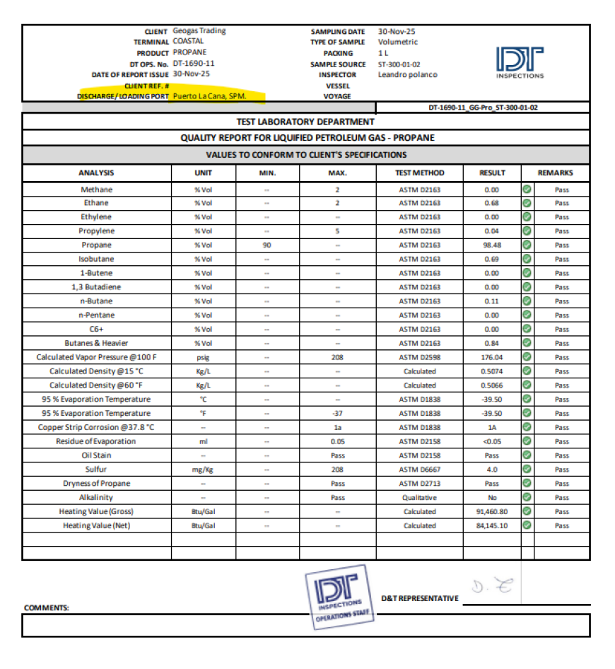 Lab Report 1