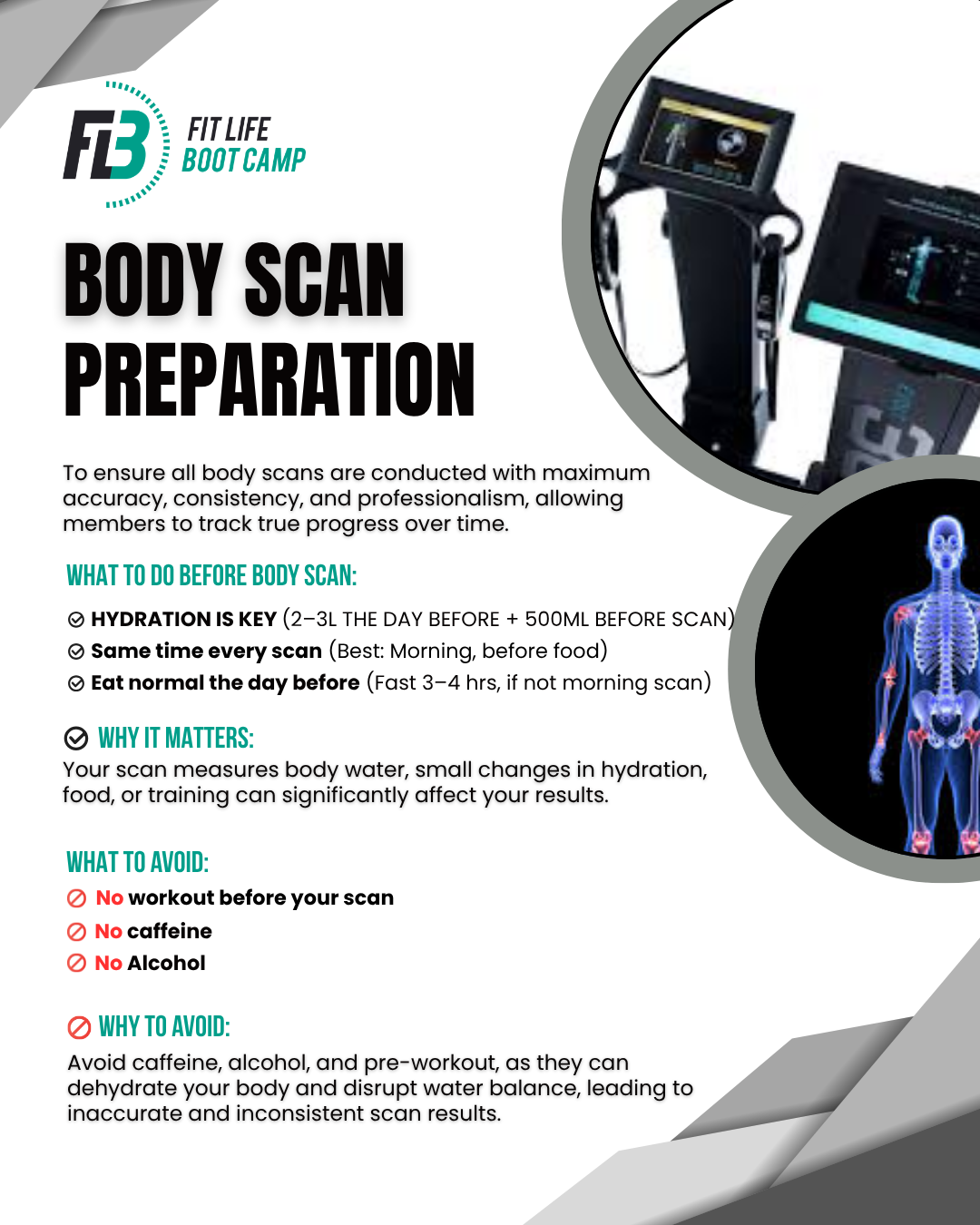 FREE MONTHLY BODYSCANS
