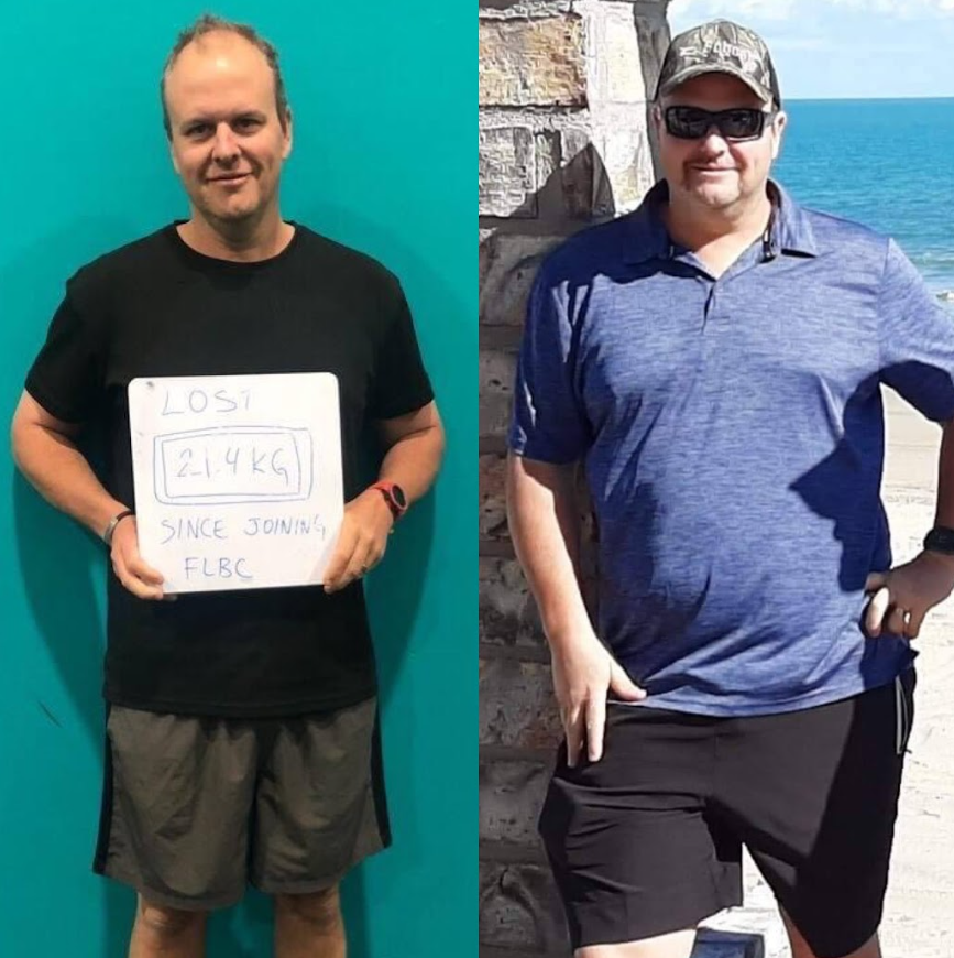 Weight Loss Challenges