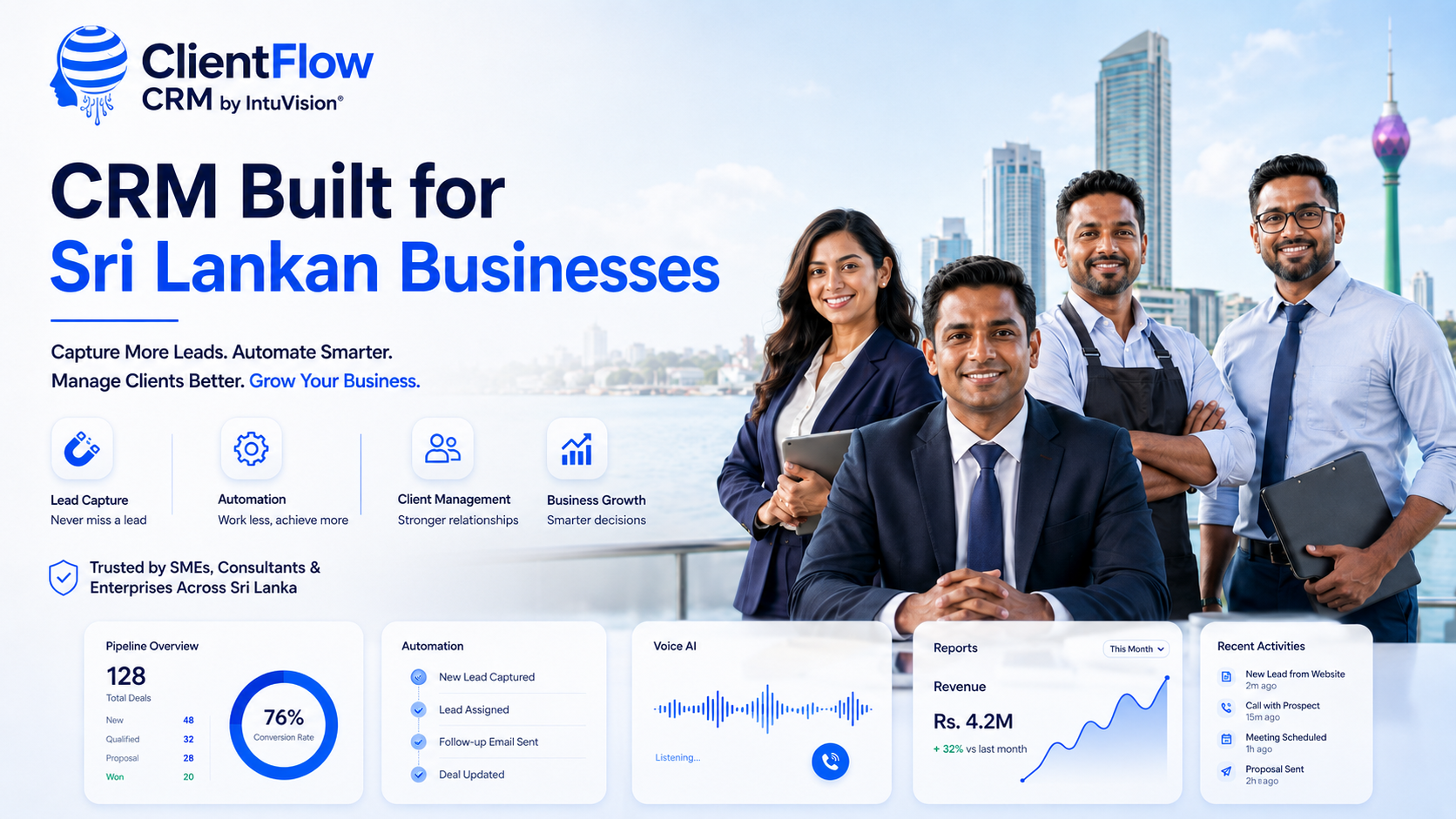 ClientFlow CRM Banner