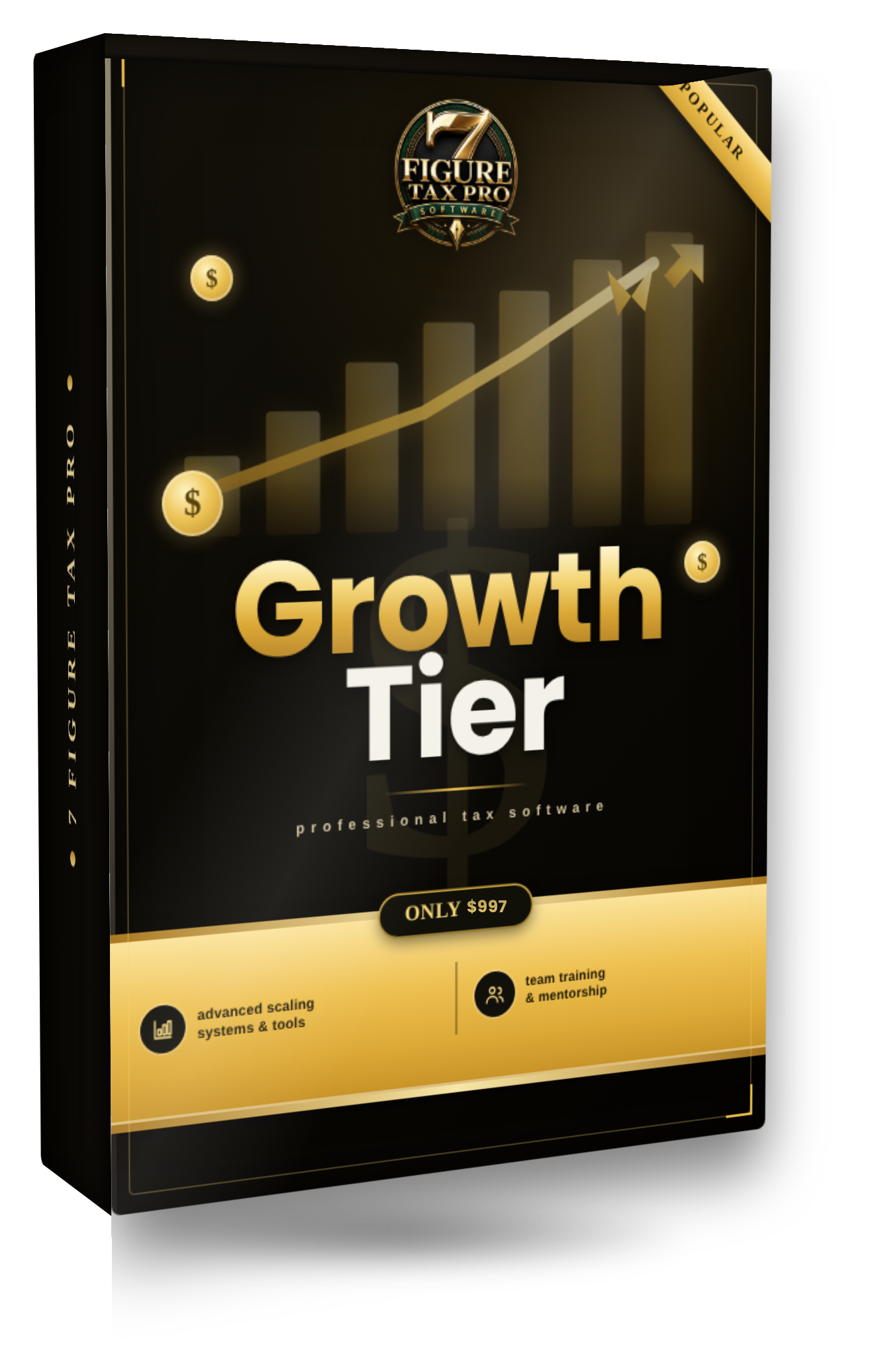 Growth Tier Box