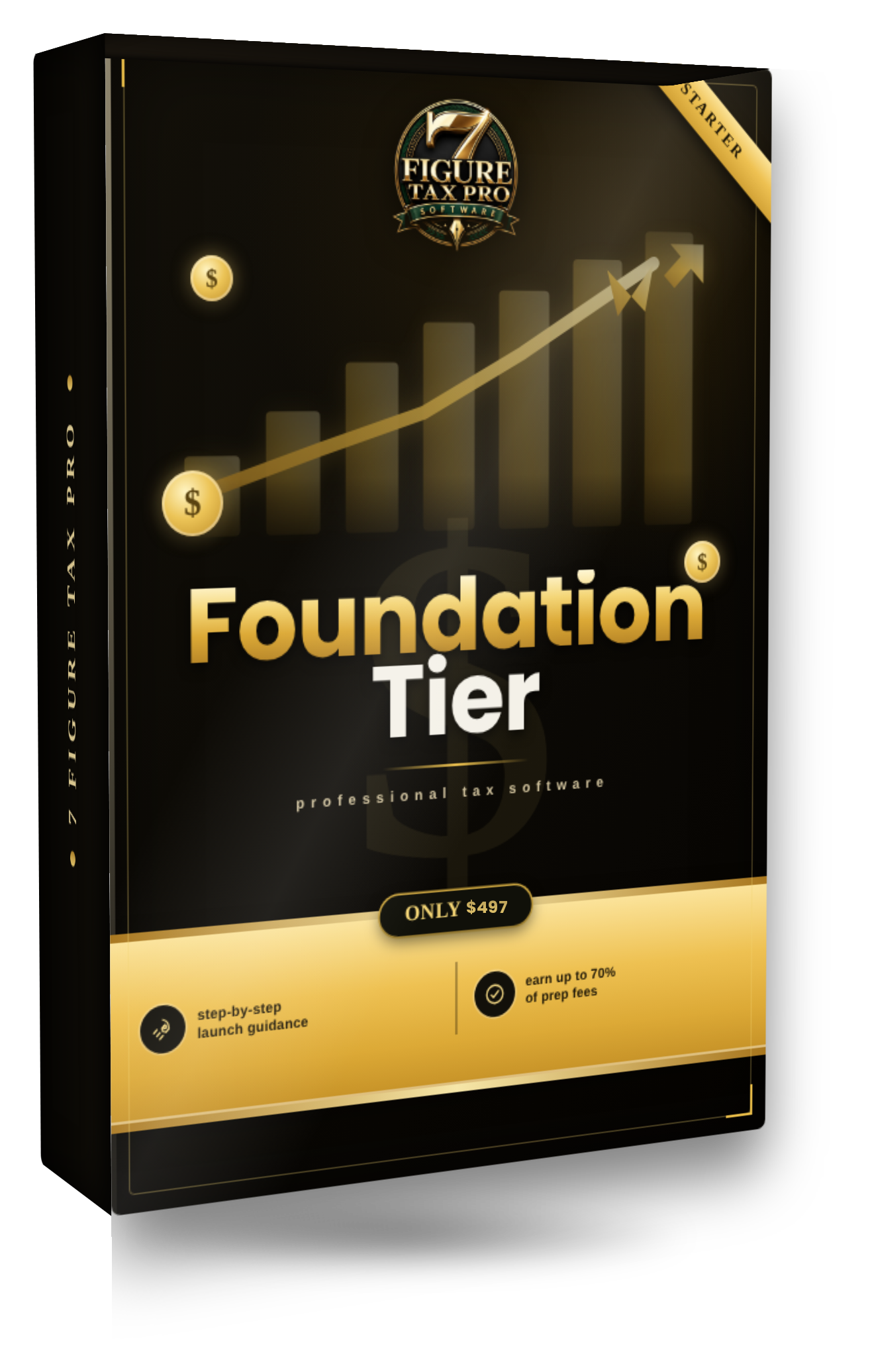 Foundation Tier Box