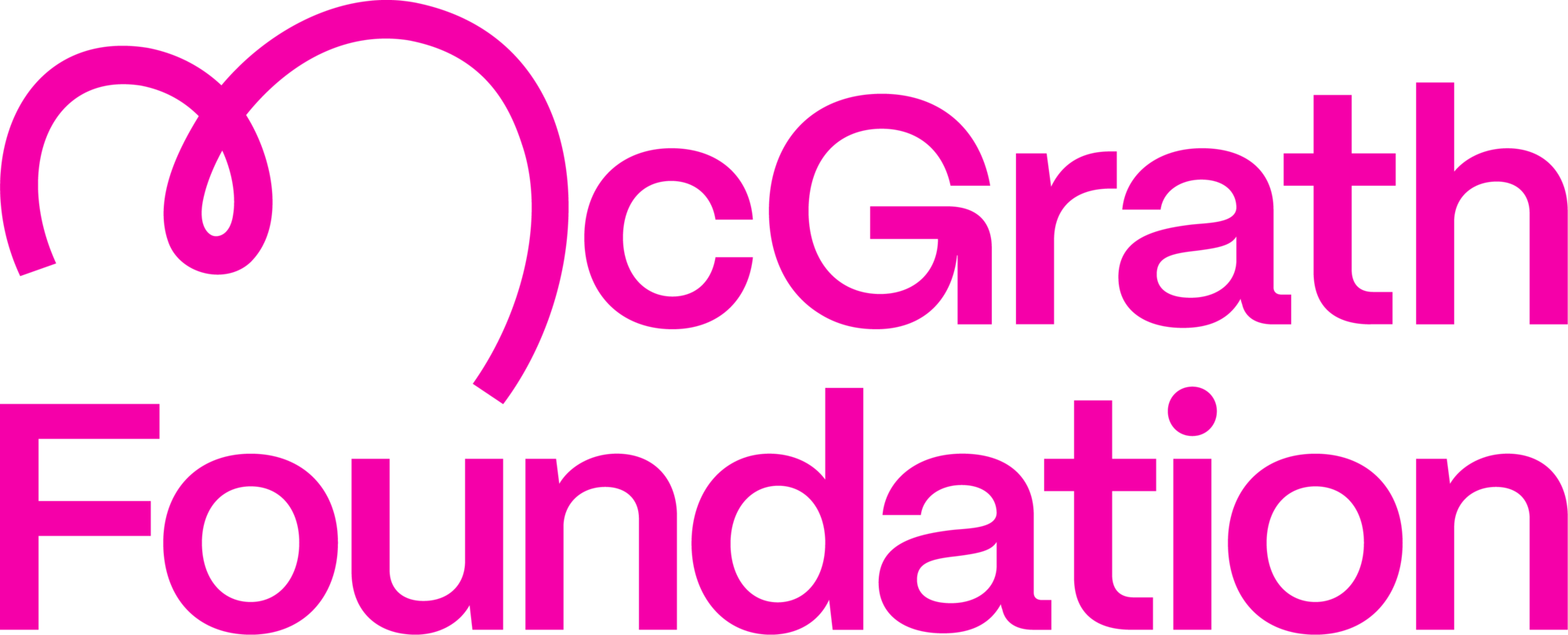 McGrath Foundation