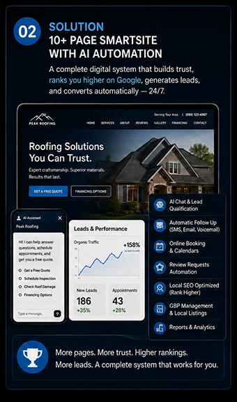 Solution 02 SmartSite