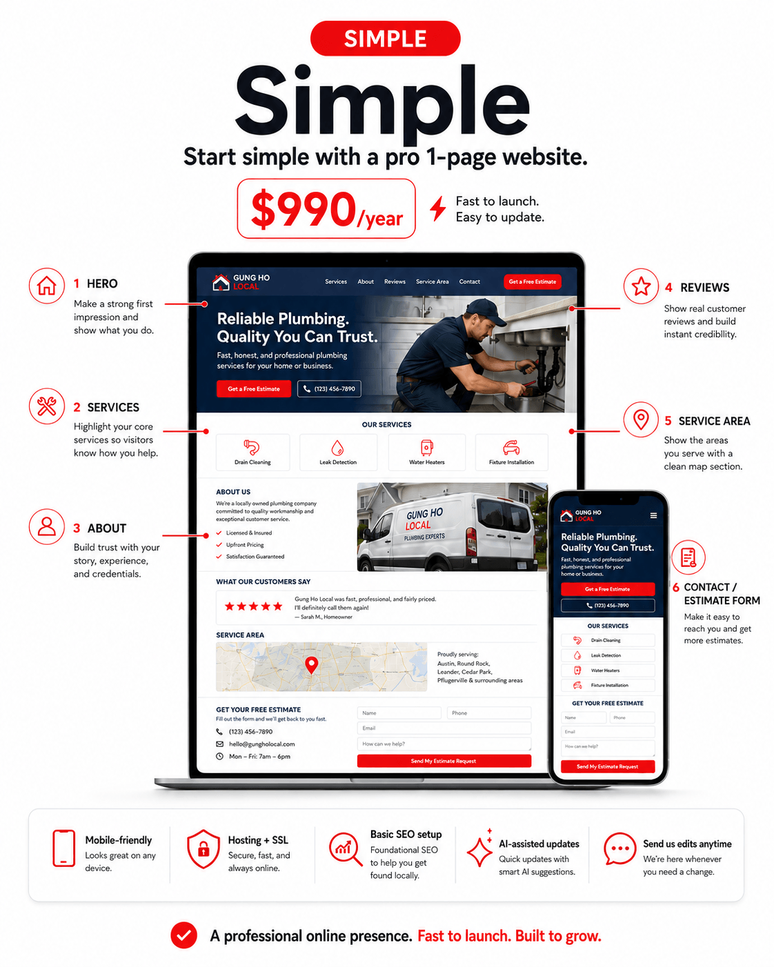 Simple 1-page Website Diagram
