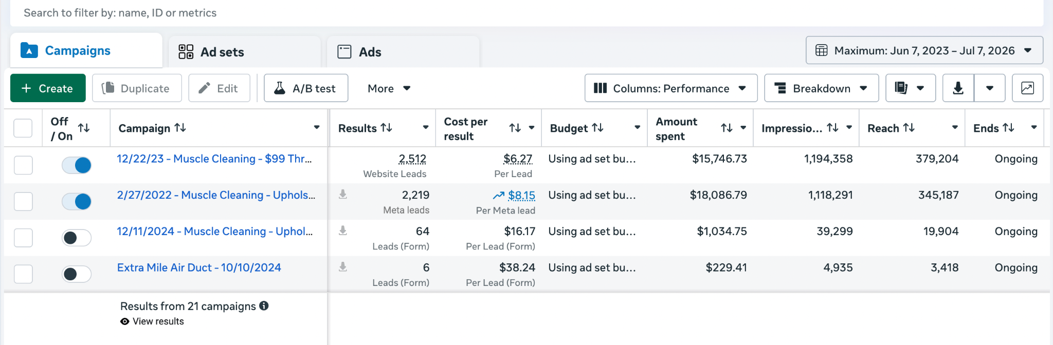 Meta Ads Manager Lifetime Results