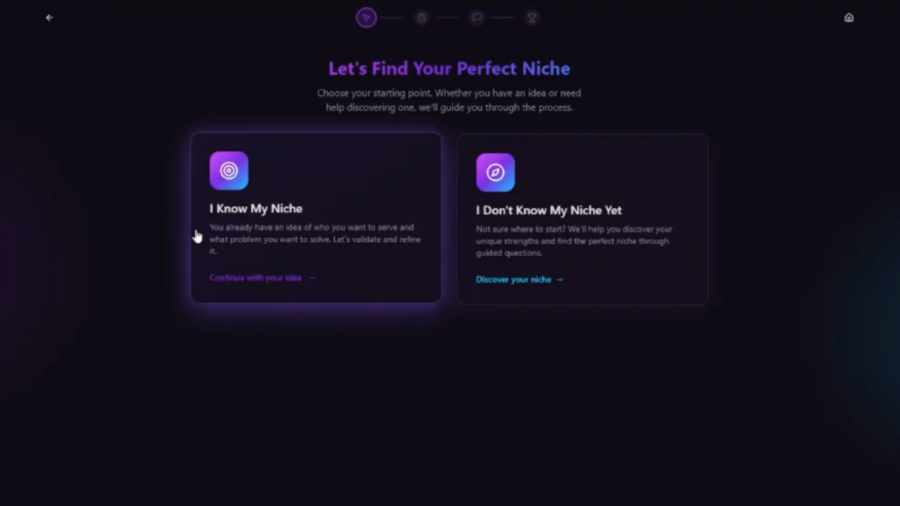 Find Your Niche