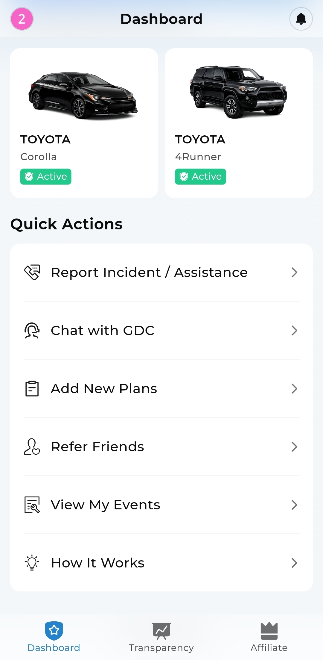 Premium smartphone dashboard