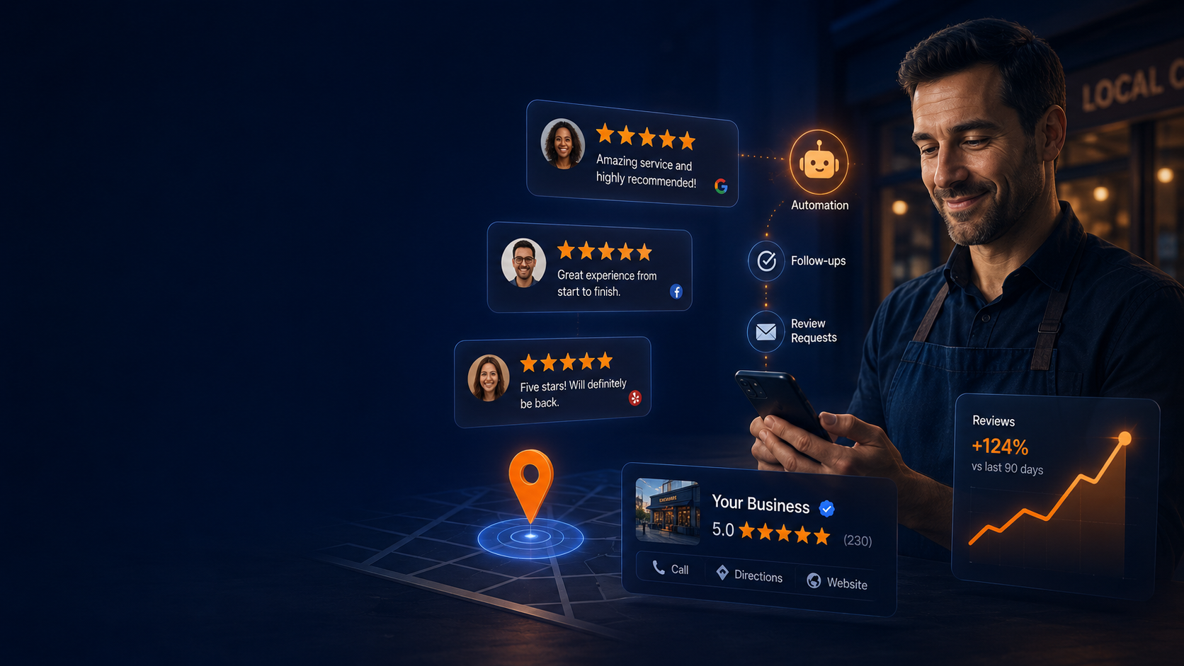Local Hero Pro Review Management for Google Maps SEO