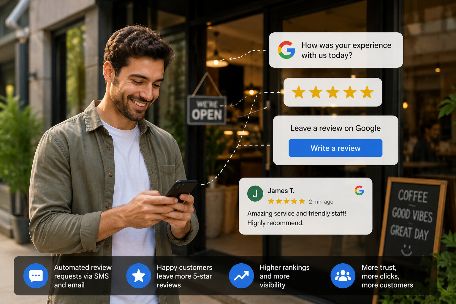 Google Maps Optimisation Service Reviews Automation