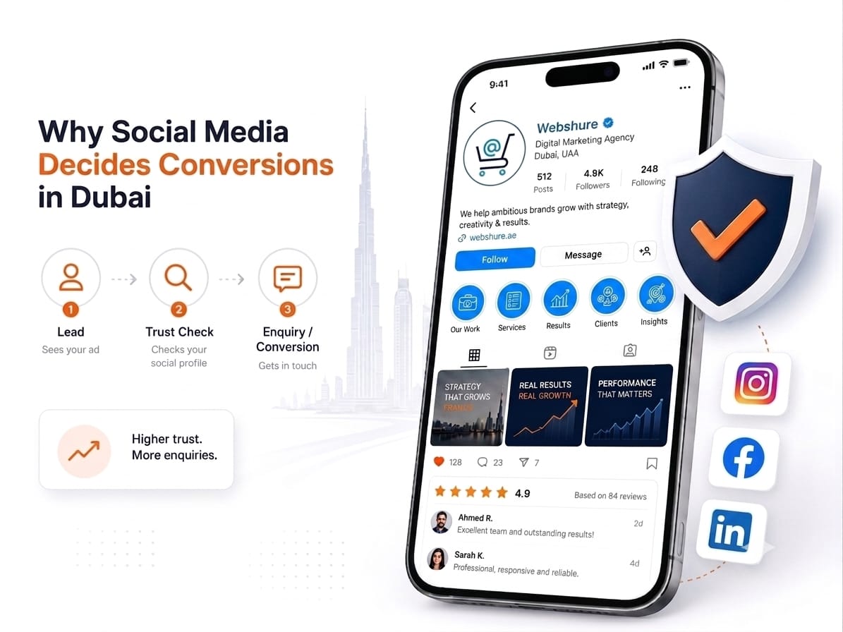 Social Media Marketing Agency Dubai Conversions
