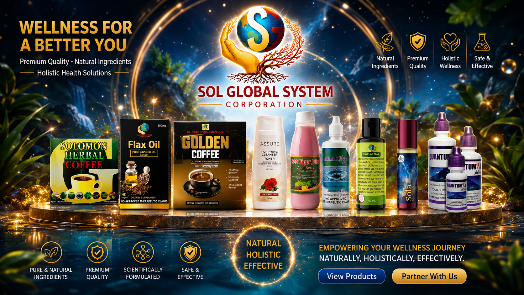 Sol Global System Products Banner
