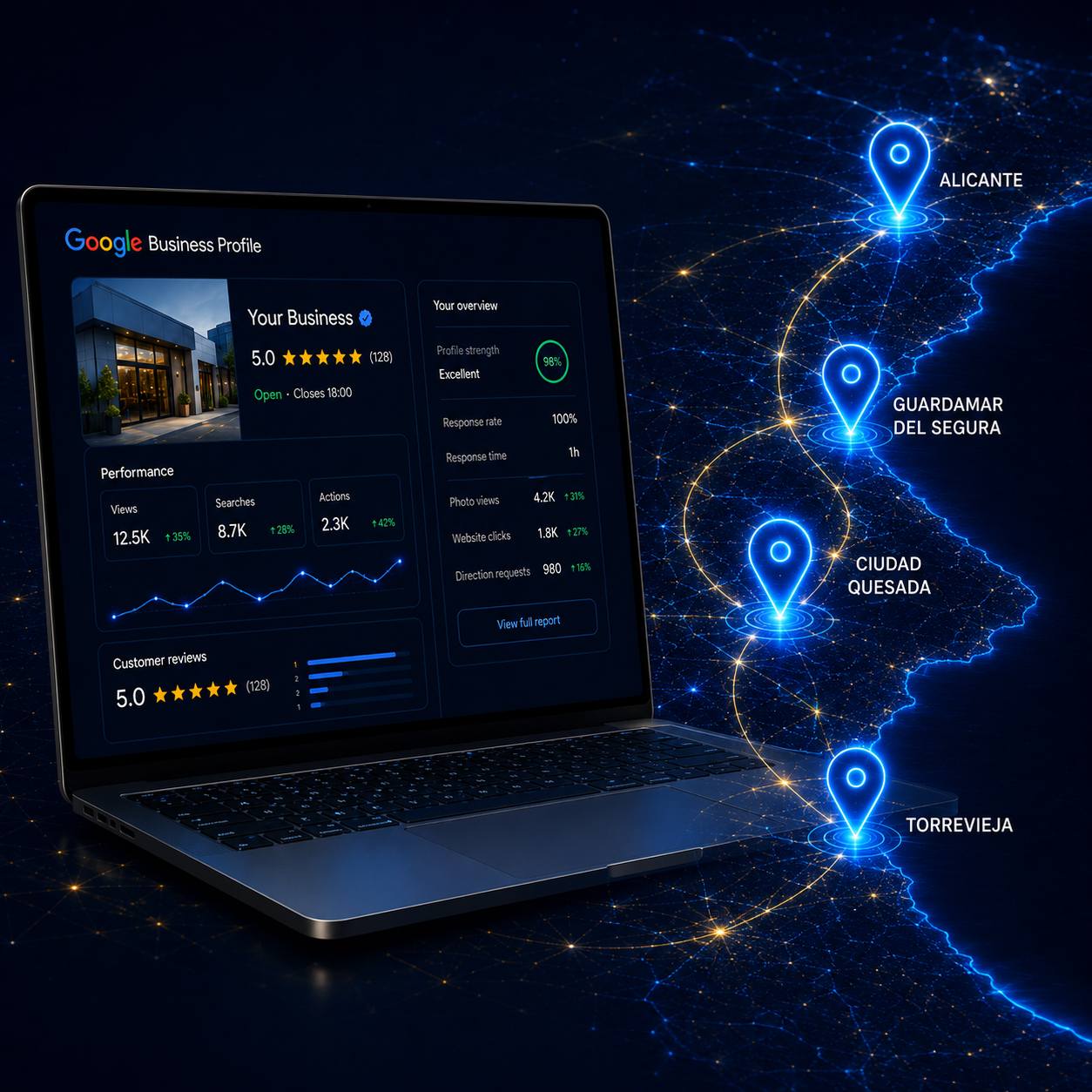 Digital Business Profile