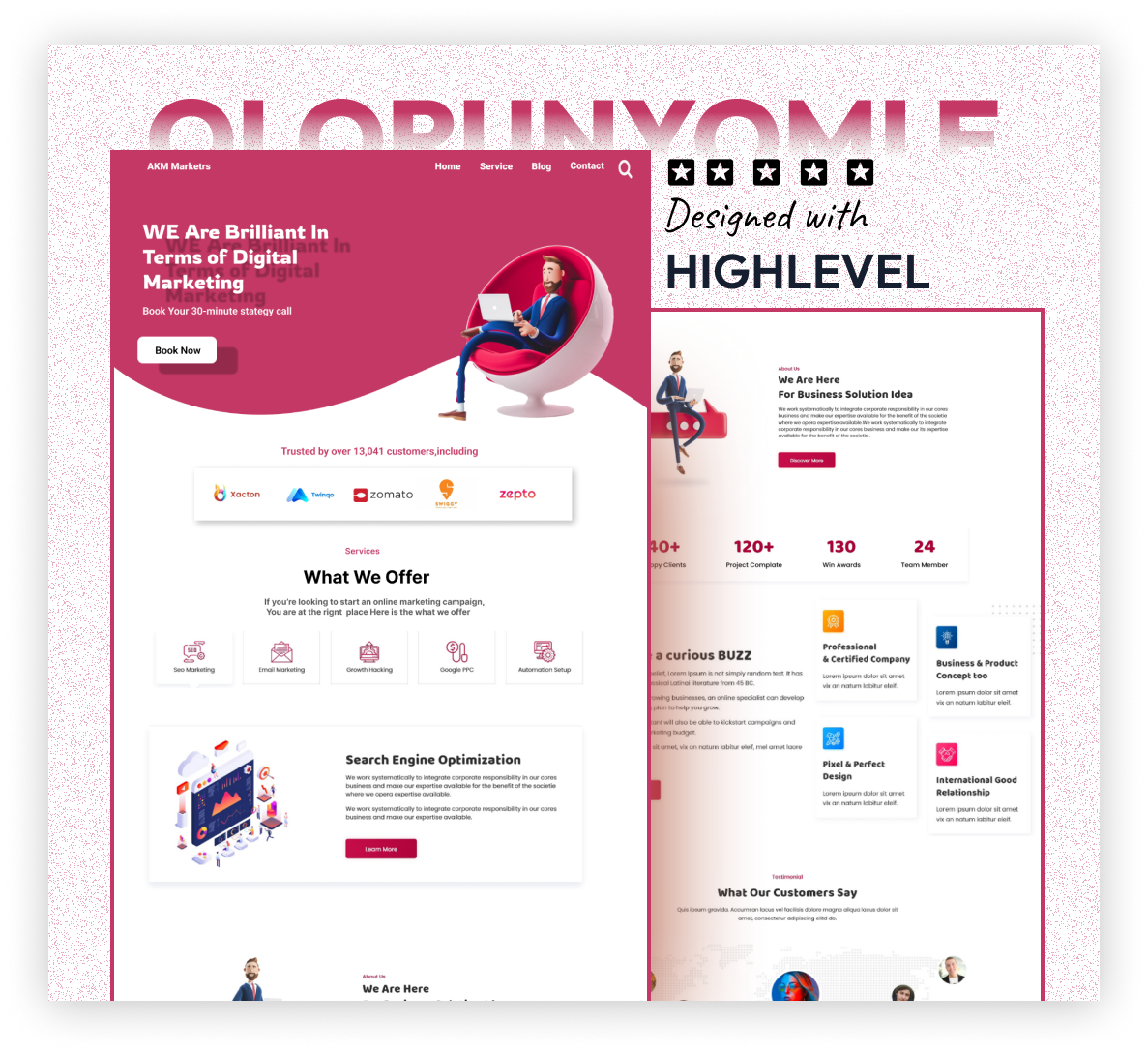 Digital Marketing Agency Funnel