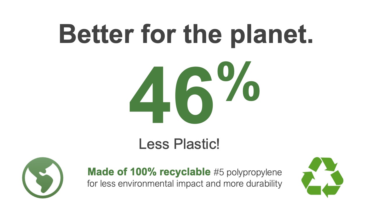Better for the planet