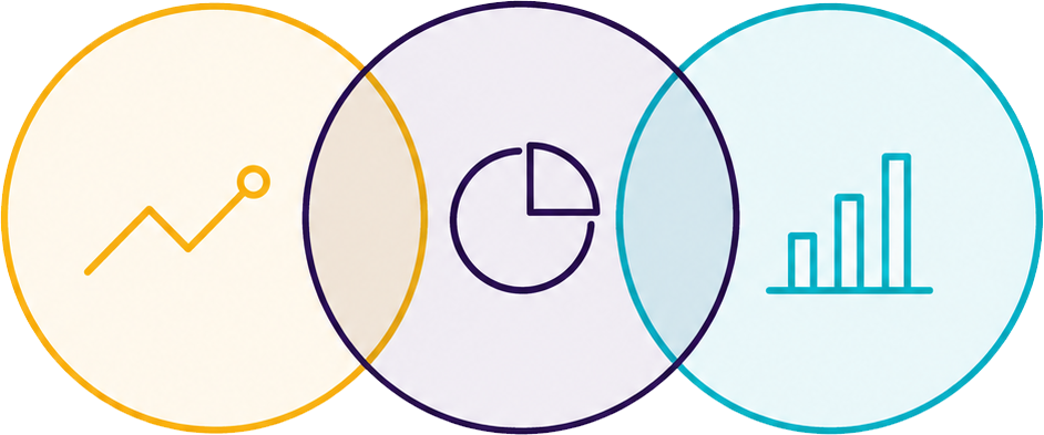 Diversification graphic
