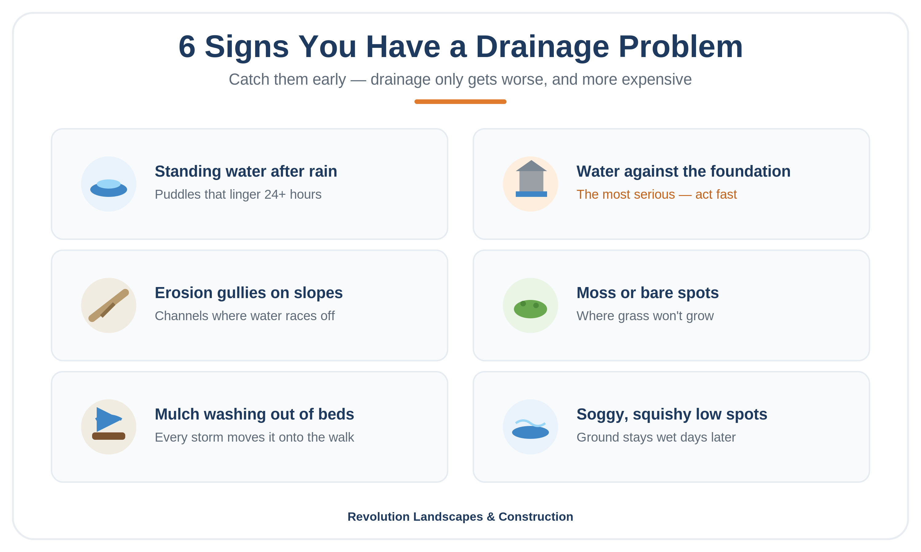 Signs your yard has a drainage problem