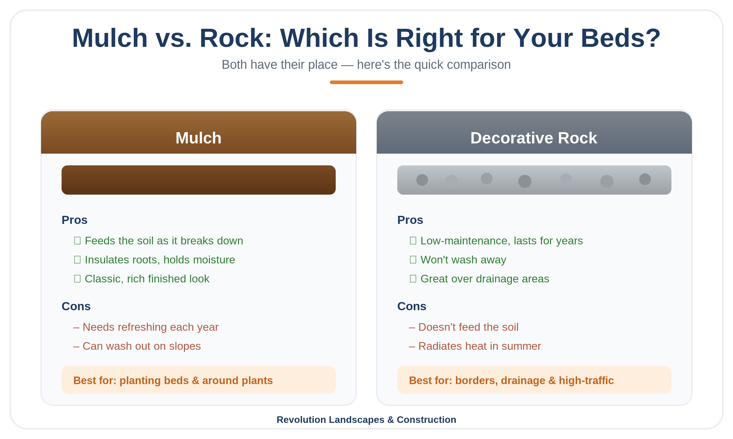 Mulch vs. rock — a quick comparison