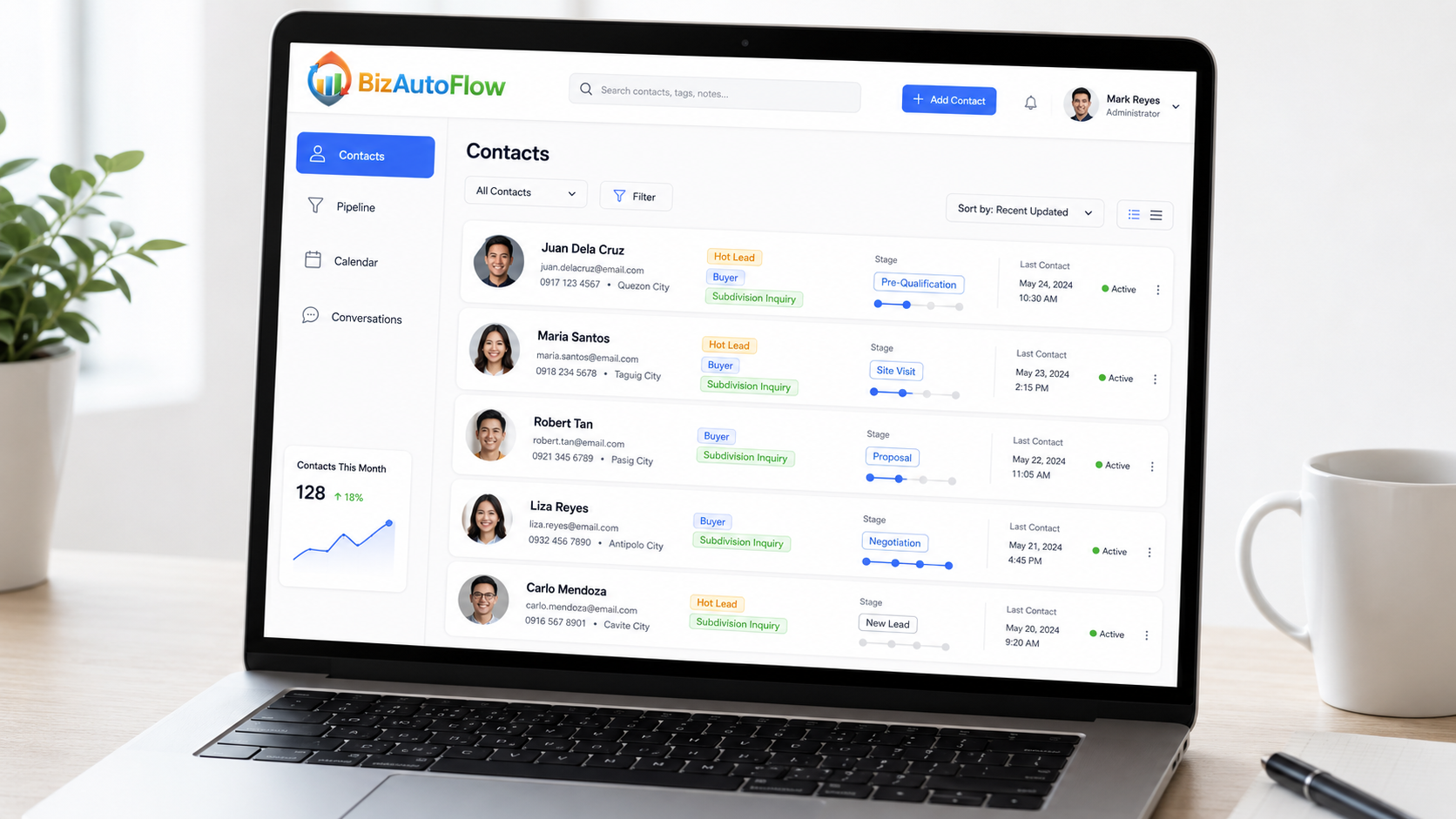 BizAutoFlow CRM dashboard showing organized real estate contacts and lead tags