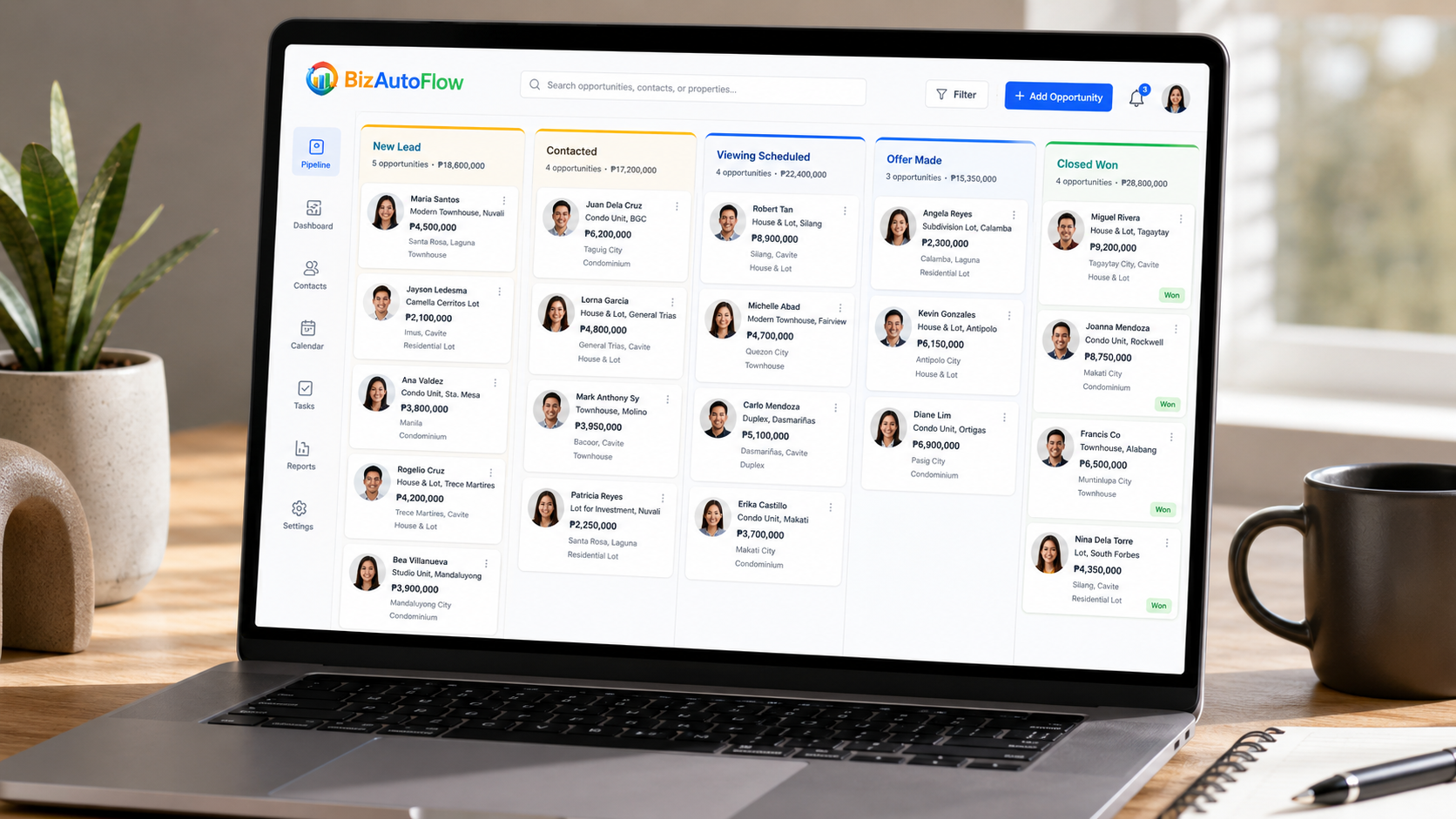 BizAutoFlow sales pipeline showing real estate deals tracked from new lead to closed won