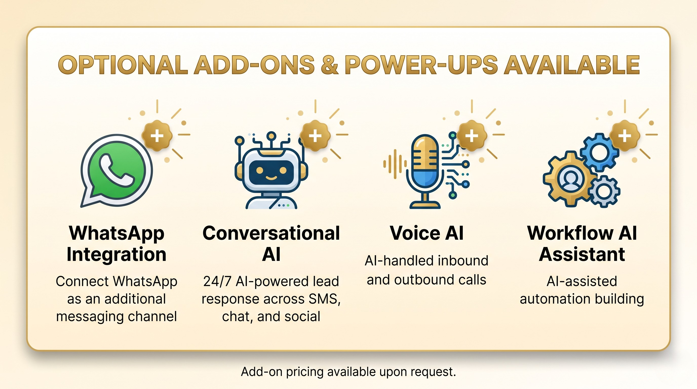Optional add-on features available for BizAutoFlow including WhatsApp and AI tools, billed separately