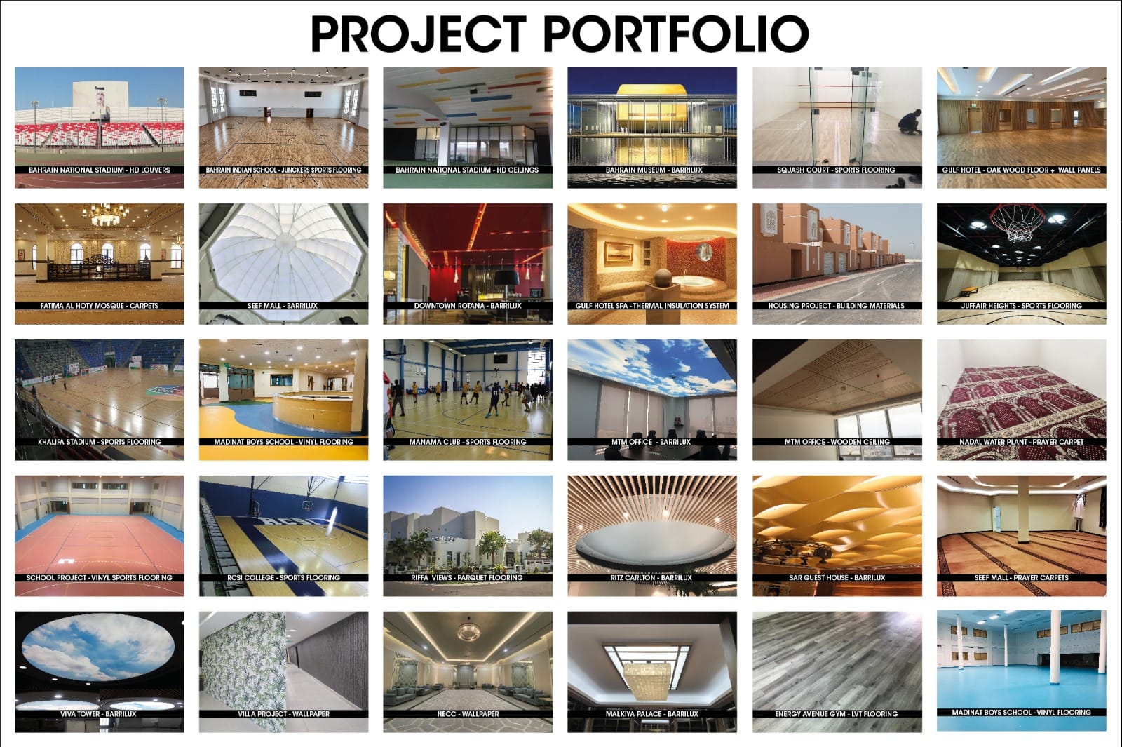 MTM Trading Company Bahrain: Over 20 Years of Building and Interior Solutions
