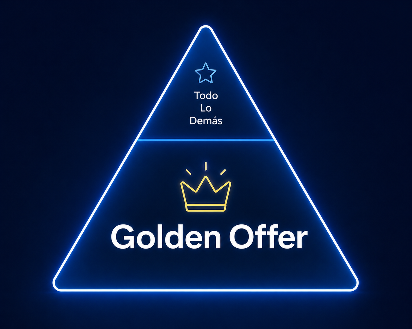 Golden Offer