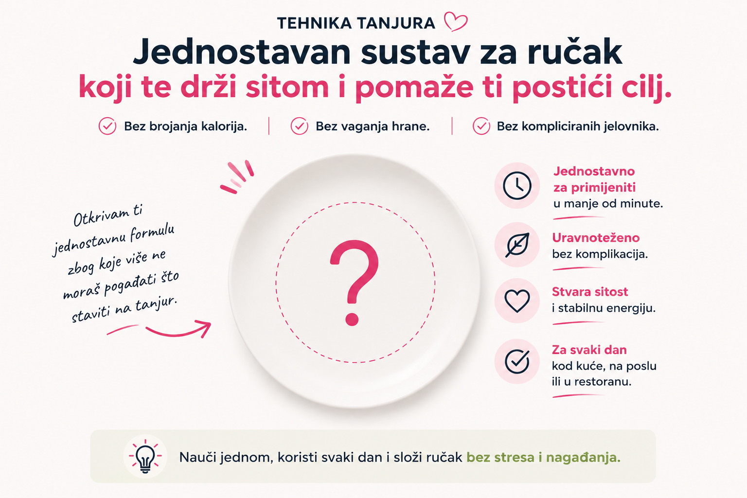 Tehnika Tanjura Sustav