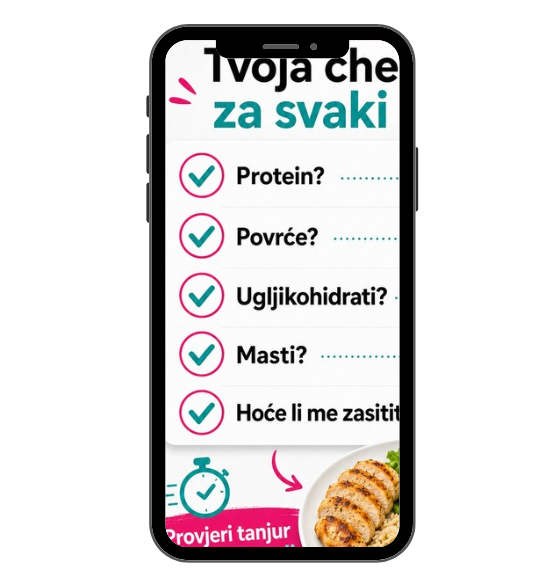 Provjeri svoj tanjur u 30 sekundi