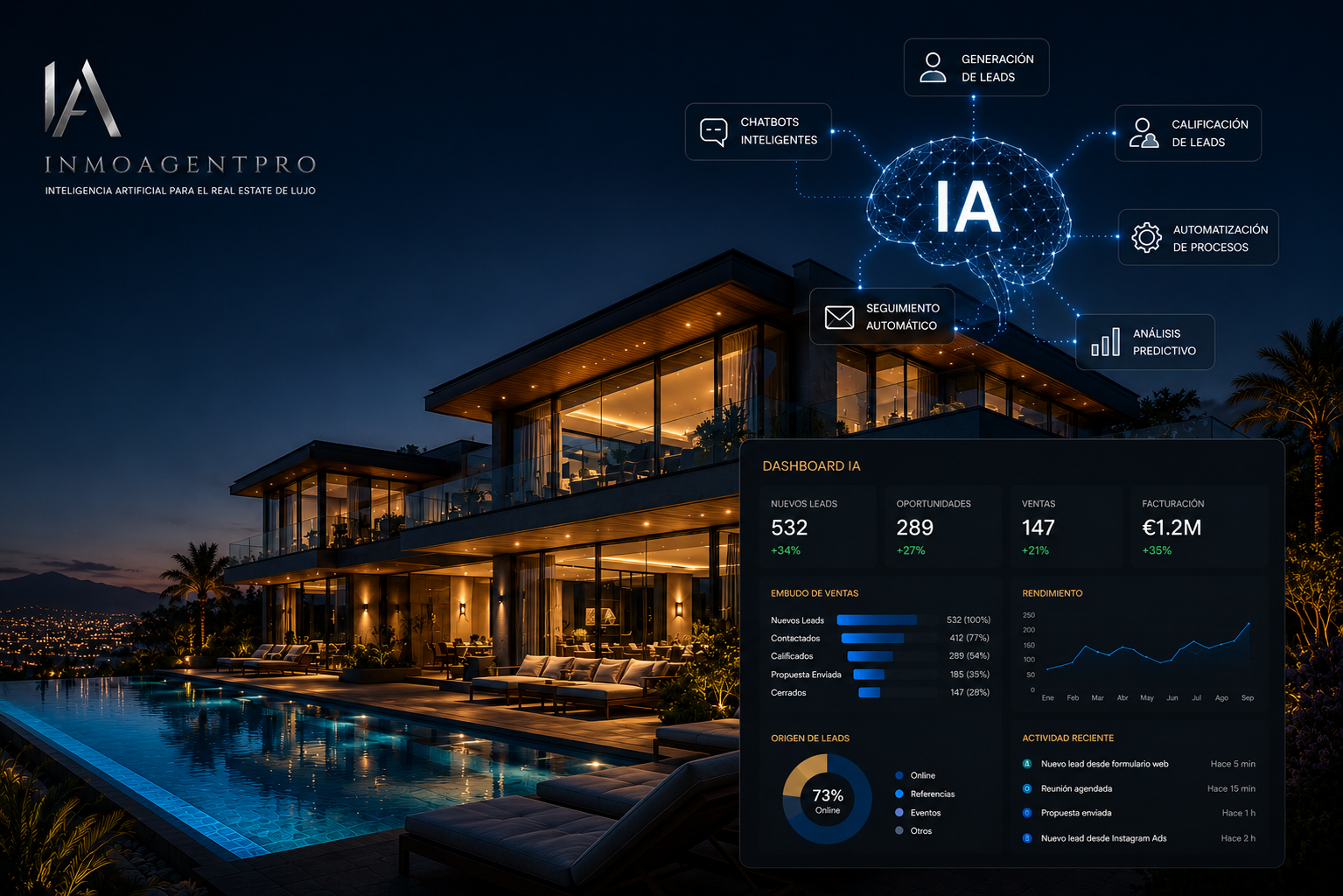 InmoAgentPro AI Dashboard and Luxury Villa