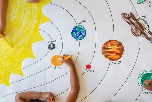 Children colouring a large hand-drawn diagram of the solar system, with the sun, Earth, Mars, Jupiter and Saturn labelled