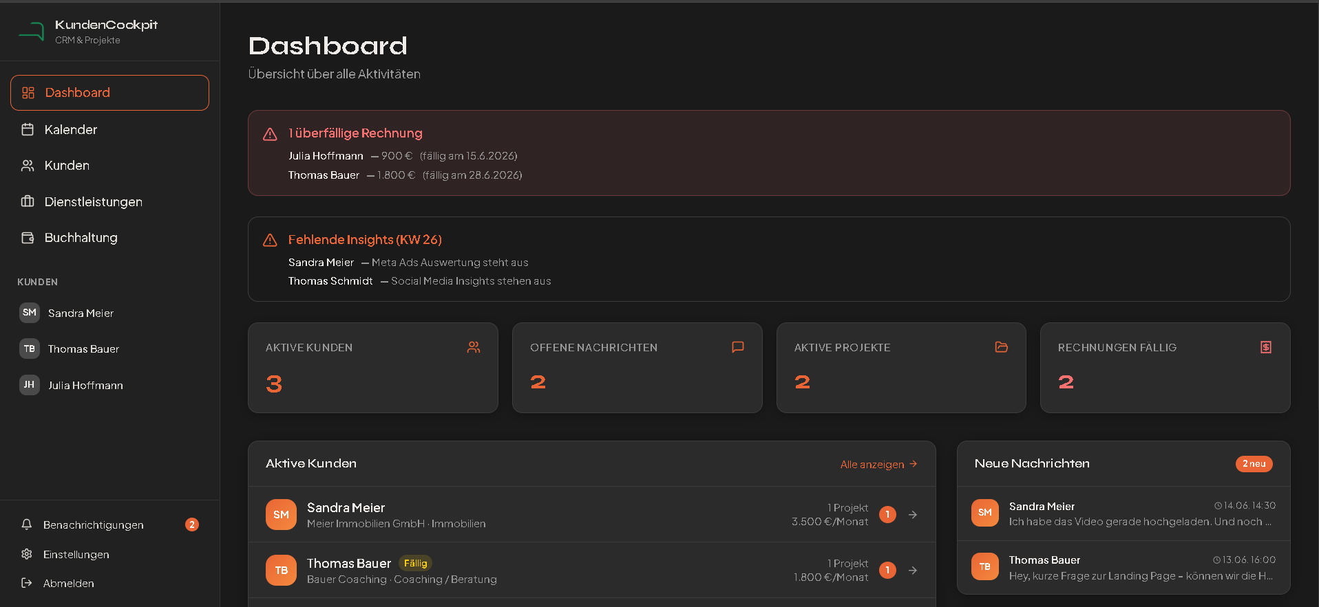 Kunden-Dashboard