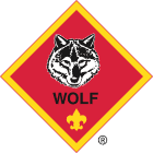 Wolves