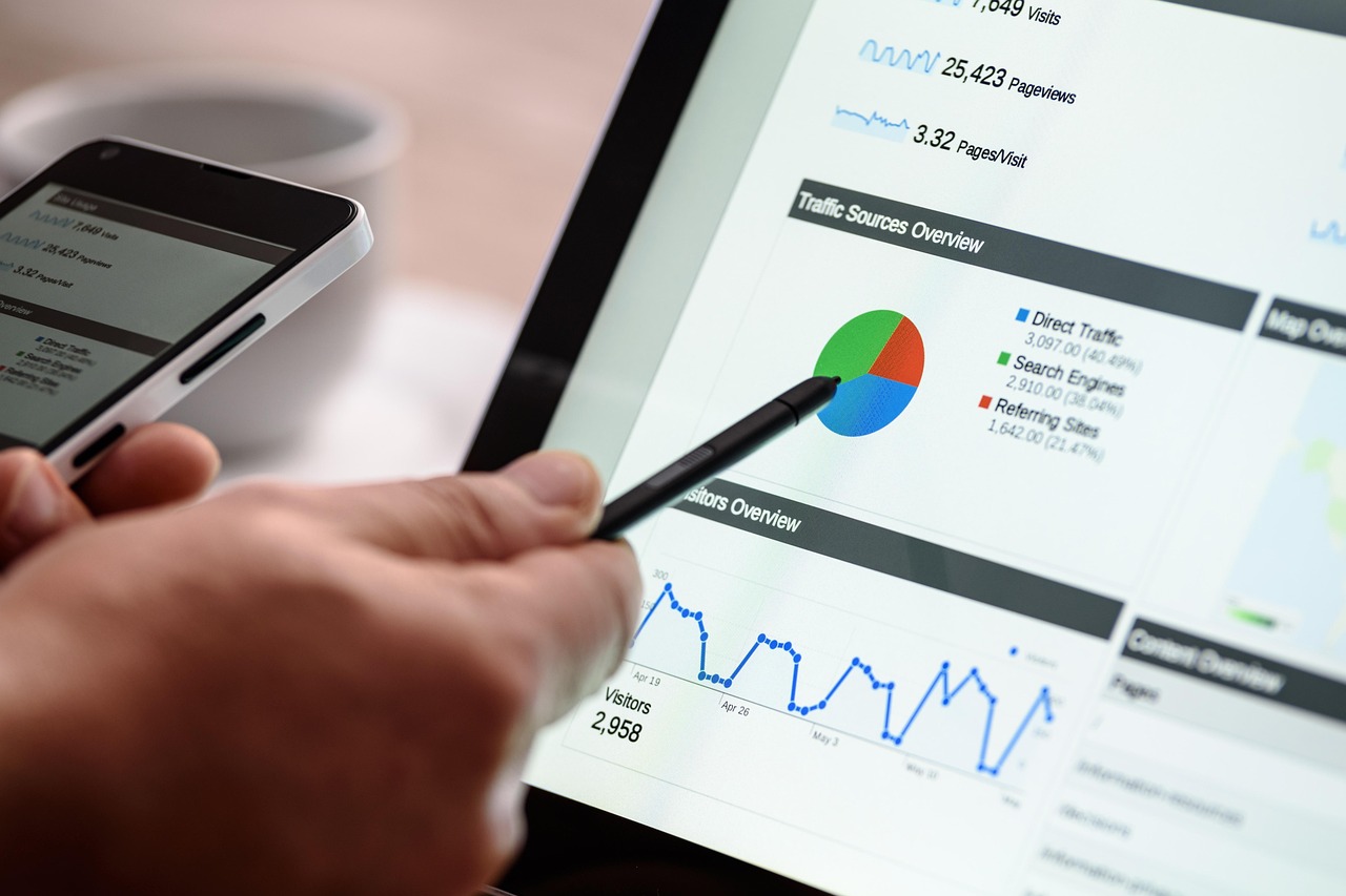 Google Business Profile Optimization