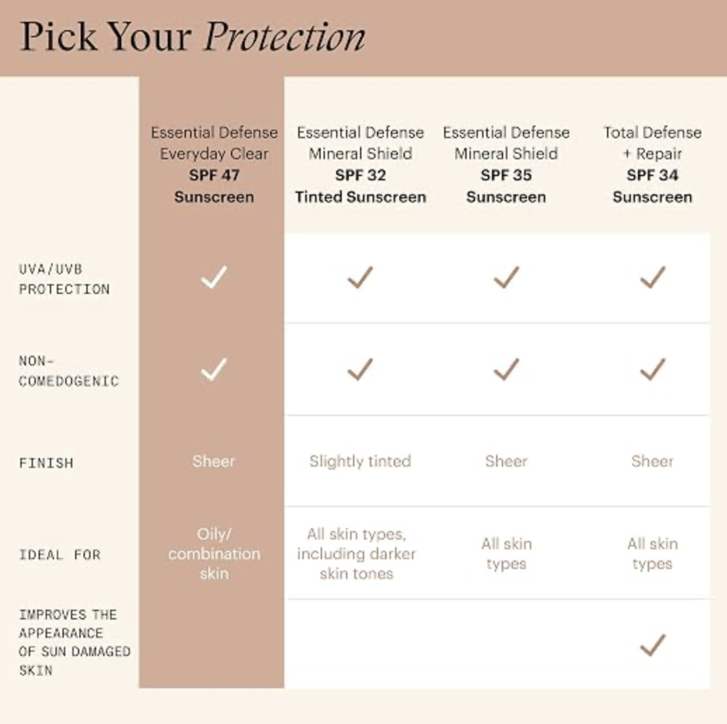 SkinMedica Essential Defense Everyday Clear SPF 47 - slide 2