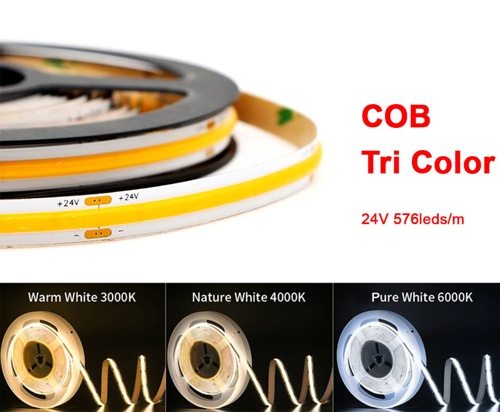 Tri Color LED