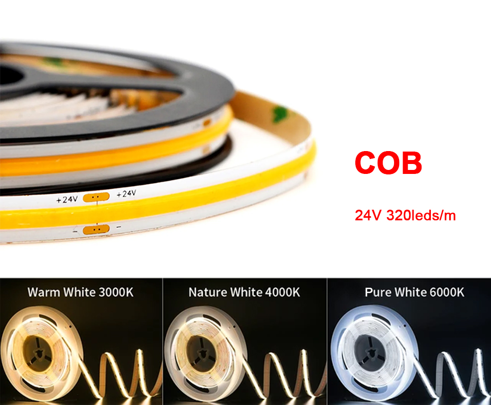 Single Color LED