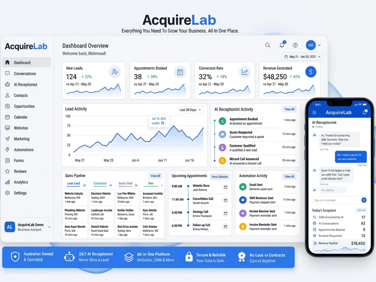 AcquireLab NDIS website dashboard showing participant enquiries, AI receptionist calls, and lead tracking for disability service providers