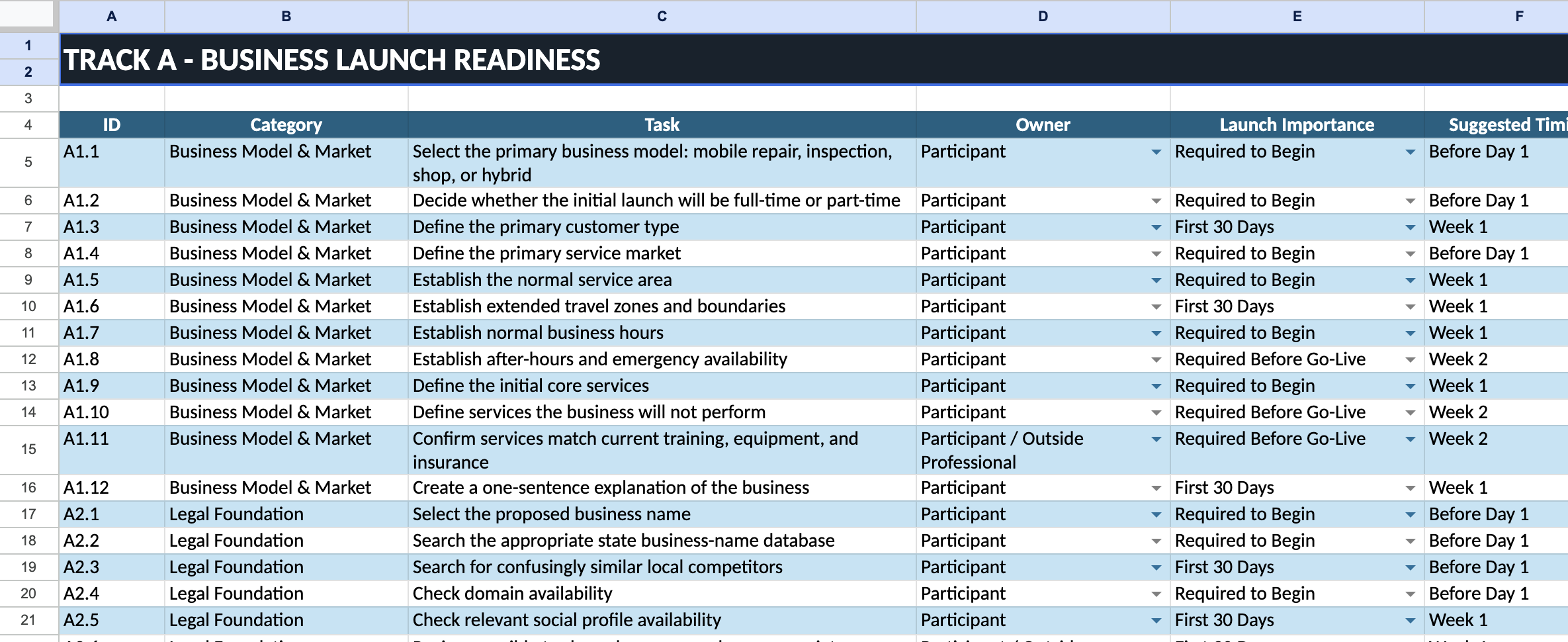 Personal 30-Day Business Launch Tracker