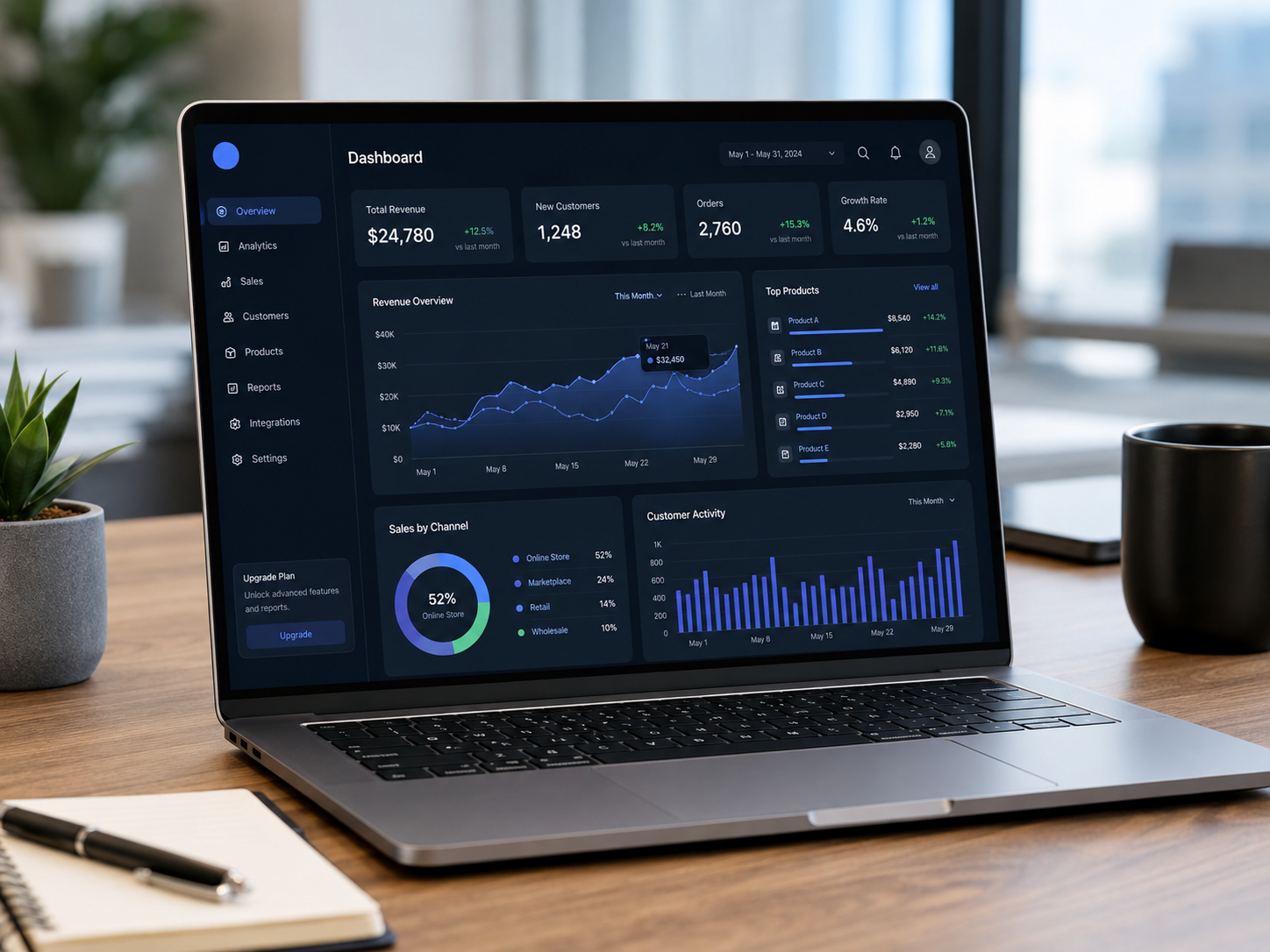 Software dashboard on laptop