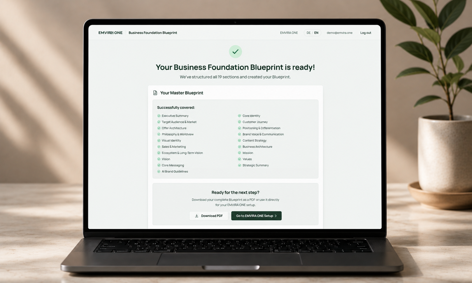 Business Foundation Blueprint Result