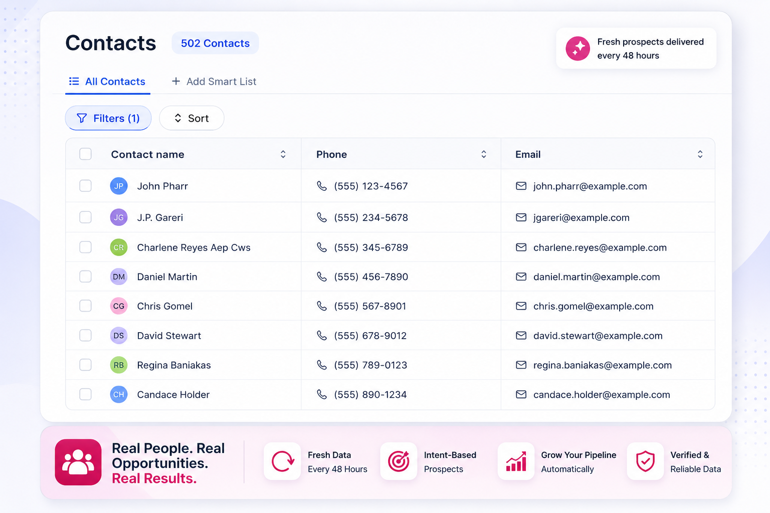 LeadFlow Contacts Dashboard
