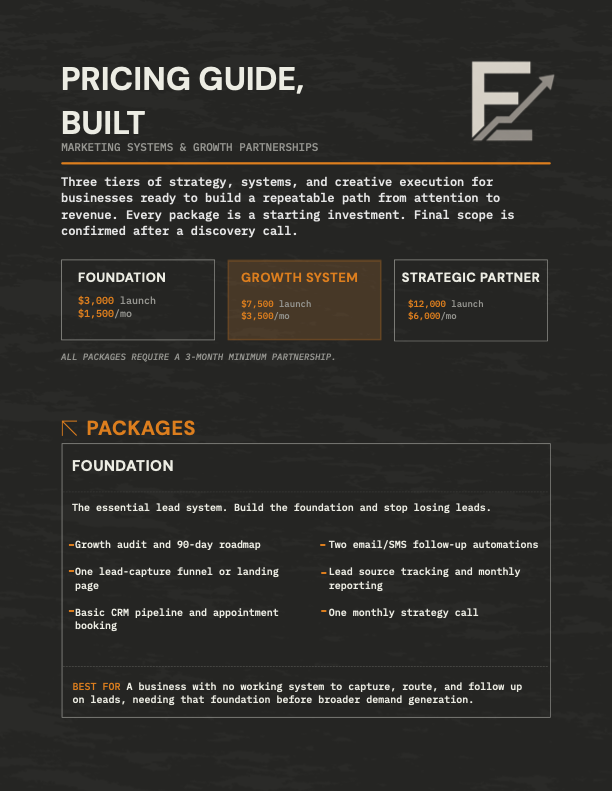 Pricing Document Preview