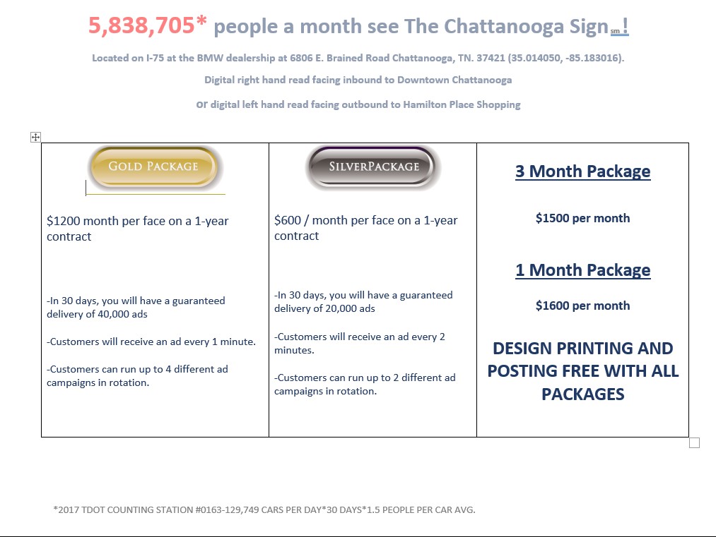 Pricing Packages
