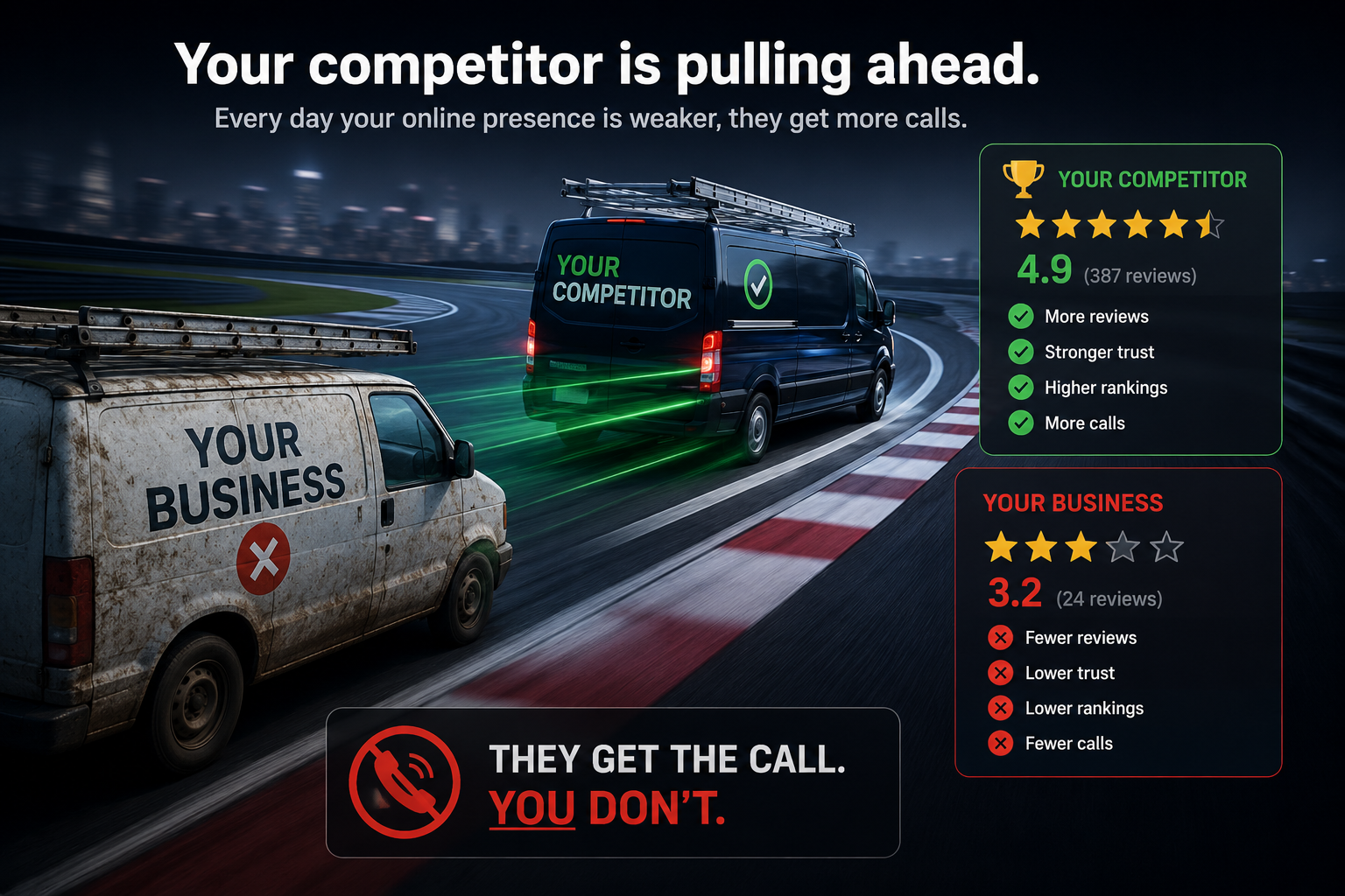 Comparison race visual showing a plumbing competitor pulling ahead online with more reviews, more trust, and more calls.