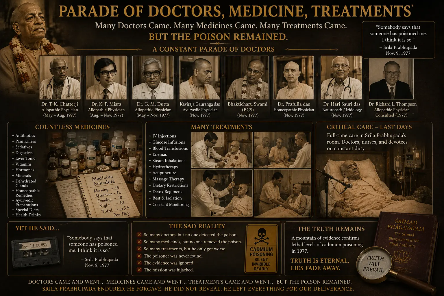 Parade of Doctors, Medicine, Treatments