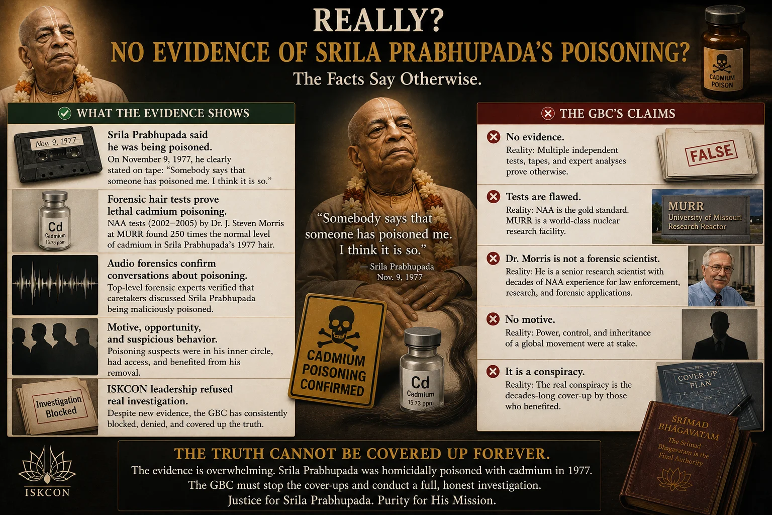 Really? No Evidence of Srila Prabhupada’s Poisoning?