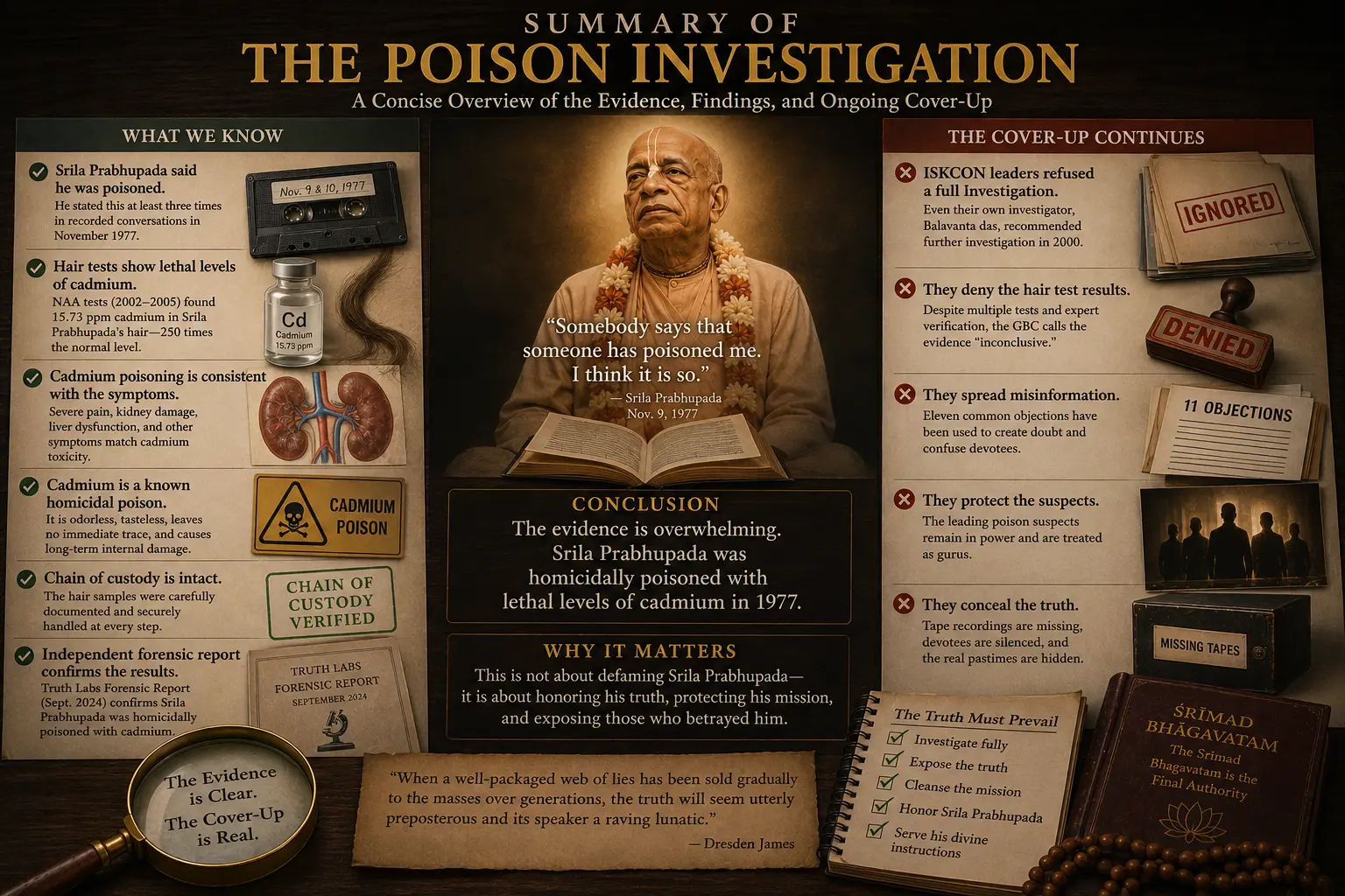 Summary of The Poison Investigation